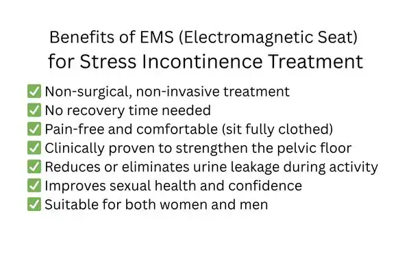 Benefit of EMS for stress incontinence treatment Swindon