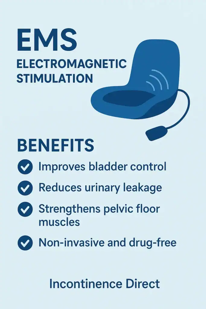 Image showing benefits of EMS Electromagnetic stimulation chair to treat nighttime leaks Swindon
